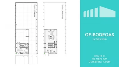 Ofibodega de 559.25m² en VENTA Ofibodegas Nejapa 2, 🇸🇻 El Salvador